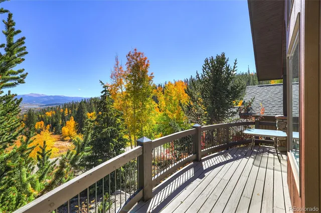 $5,875,000 | 348 Jade Road, Silverthorne, CO 80498