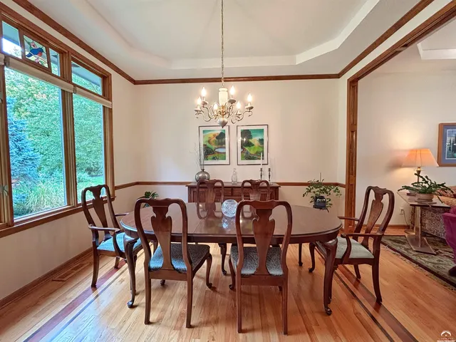 $489,900 | 2109 Riviera Drive, Lawrence, KS 66047