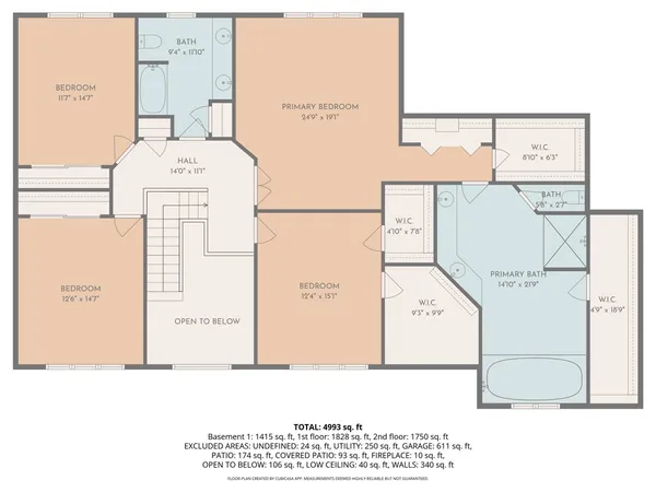$899,900 | 3303 Scottsdale Court, Naperville, IL 60564