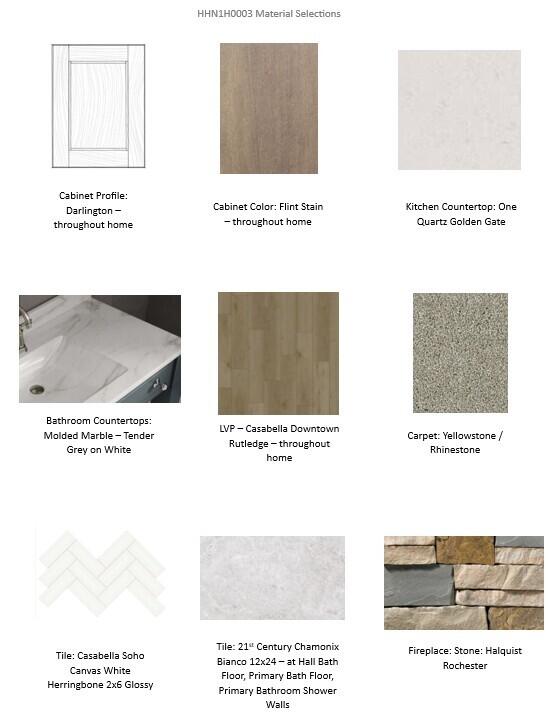 360 Sweetwater Boulevard, Unit LT3 Port Washington, WI 53074 - Photo 4 of 4 Interior