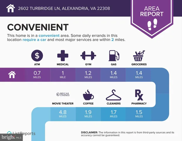 $4,950 | 2602 Turbridge Lane, Alexandria, VA 22308