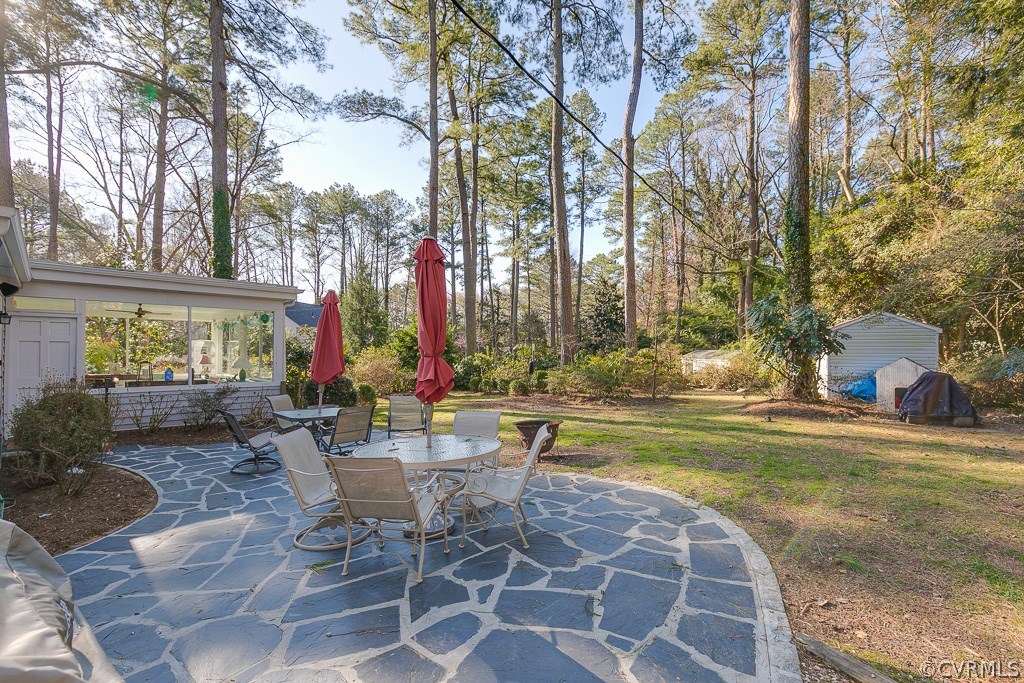 9 Raven Rock Road Henrico, VA 23229 - Photo 31 of 35 Gallery Image 31