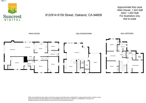 $1,275,000 | 912-914 61st Street, Oakland, CA 94608