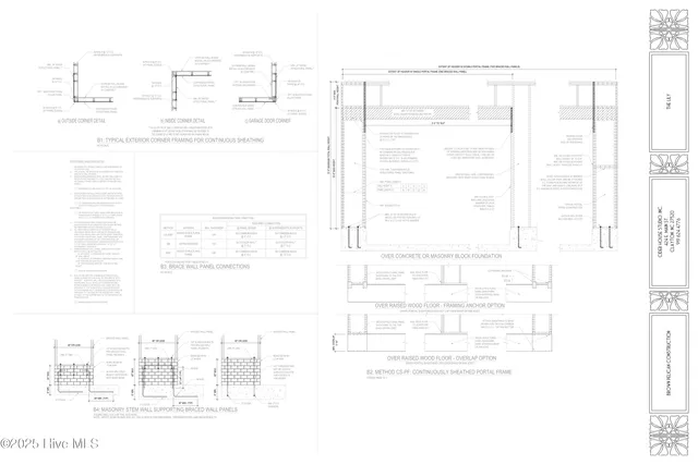 $340,000 | 320 Camp Creek Drive, Oriental, NC 28571