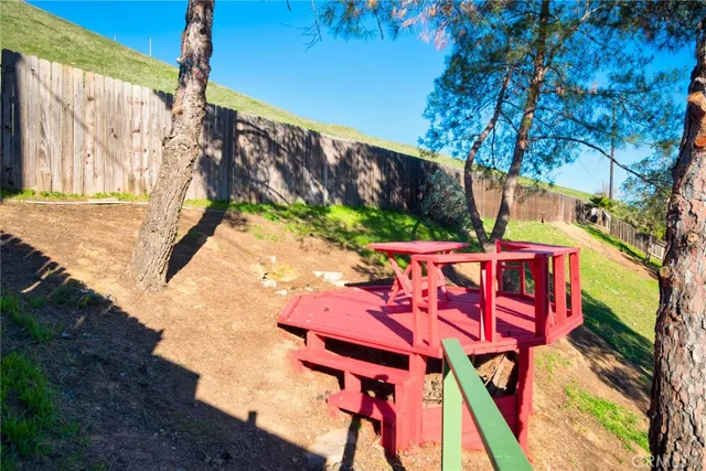 $509,000 | 2345 Silver Star Drive, Banning, CA 92220