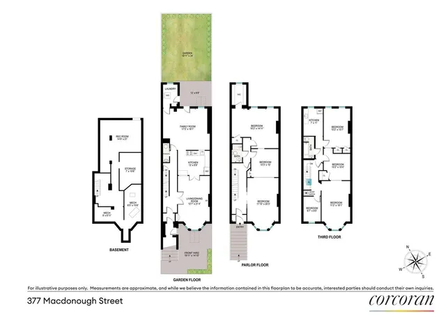 a view of a back yard