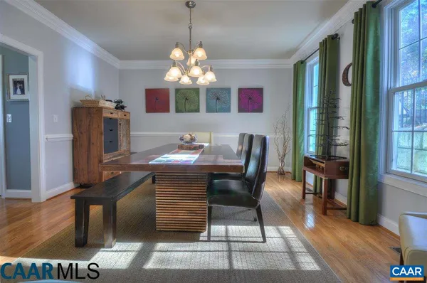 $2,865 | 164 Brookwood Drive, Charlottesville, VA 22902