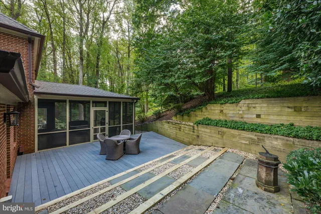 $2,295,000 | 1109 Old Cedar Road, McLean, VA 22102