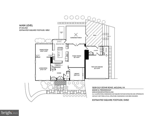 $2,295,000 | 1109 Old Cedar Road, McLean, VA 22102