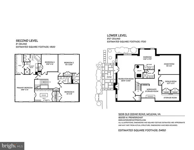 $2,295,000 | 1109 Old Cedar Road, McLean, VA 22102