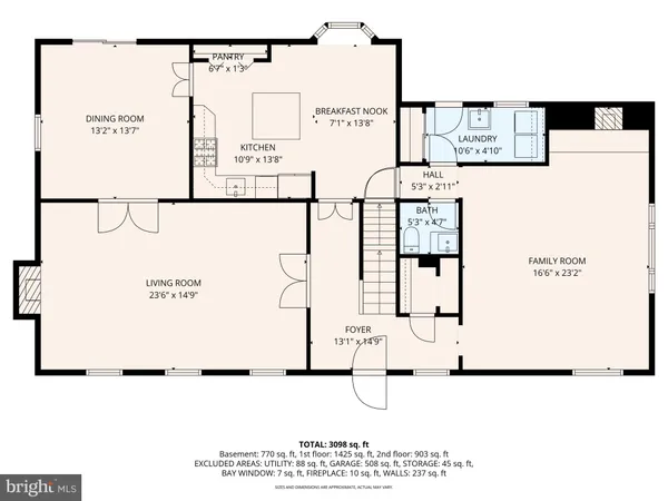 $675,000 | 112 Red Fox Lane, Phoenixville, PA 19460
