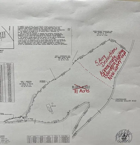 $179,900 | 250 Possum Hollow Road, Dowelltown, TN 37059