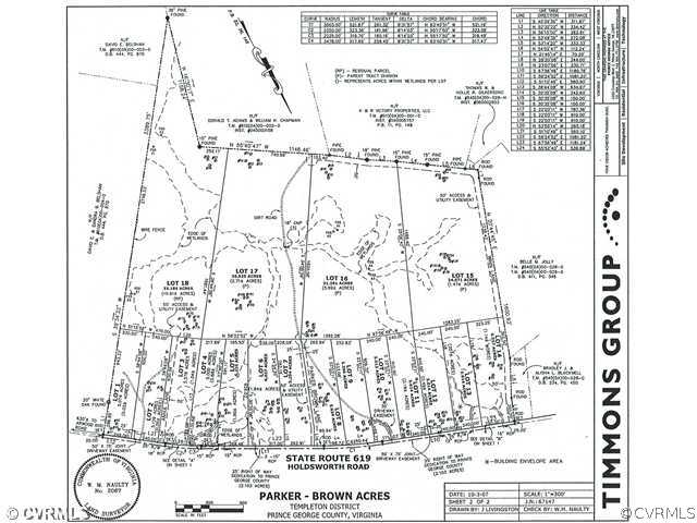 Lot 9 Holdsworth Road Disputanta, VA 23842 - Photo 3 of 3