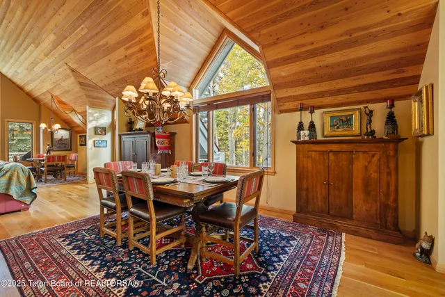 $4,950,000 | 3035 White Pine Lane, Wilson, WY 83014