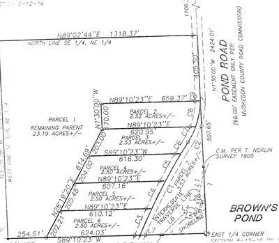6 Pond Road Montague, MI 49437 - Photo 1 of 1 Primary Photo