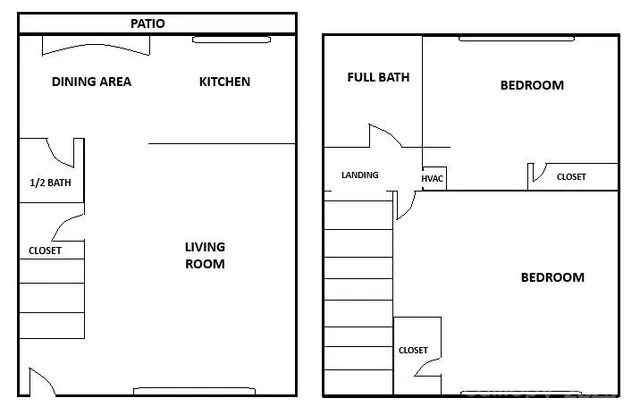$1,250 | 1440 Nottingham Road, Kannapolis, NC 28081