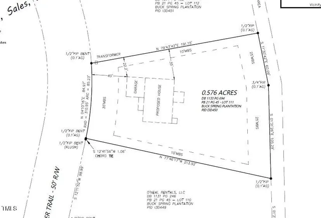 a view of field with grass and a small yard