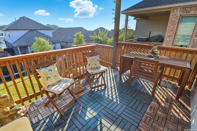 $2,200 | 2838 High Castle, San Antonio, TX 78245