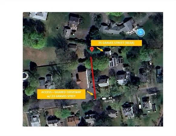 $2,600 | 25 Graves Street, Deerfield, MA 01373