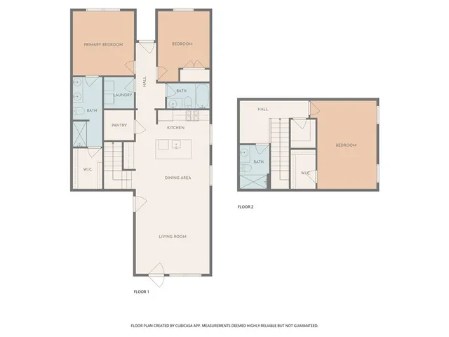 $255,000 | 313 Village Boundary, Anderson, SC 29621