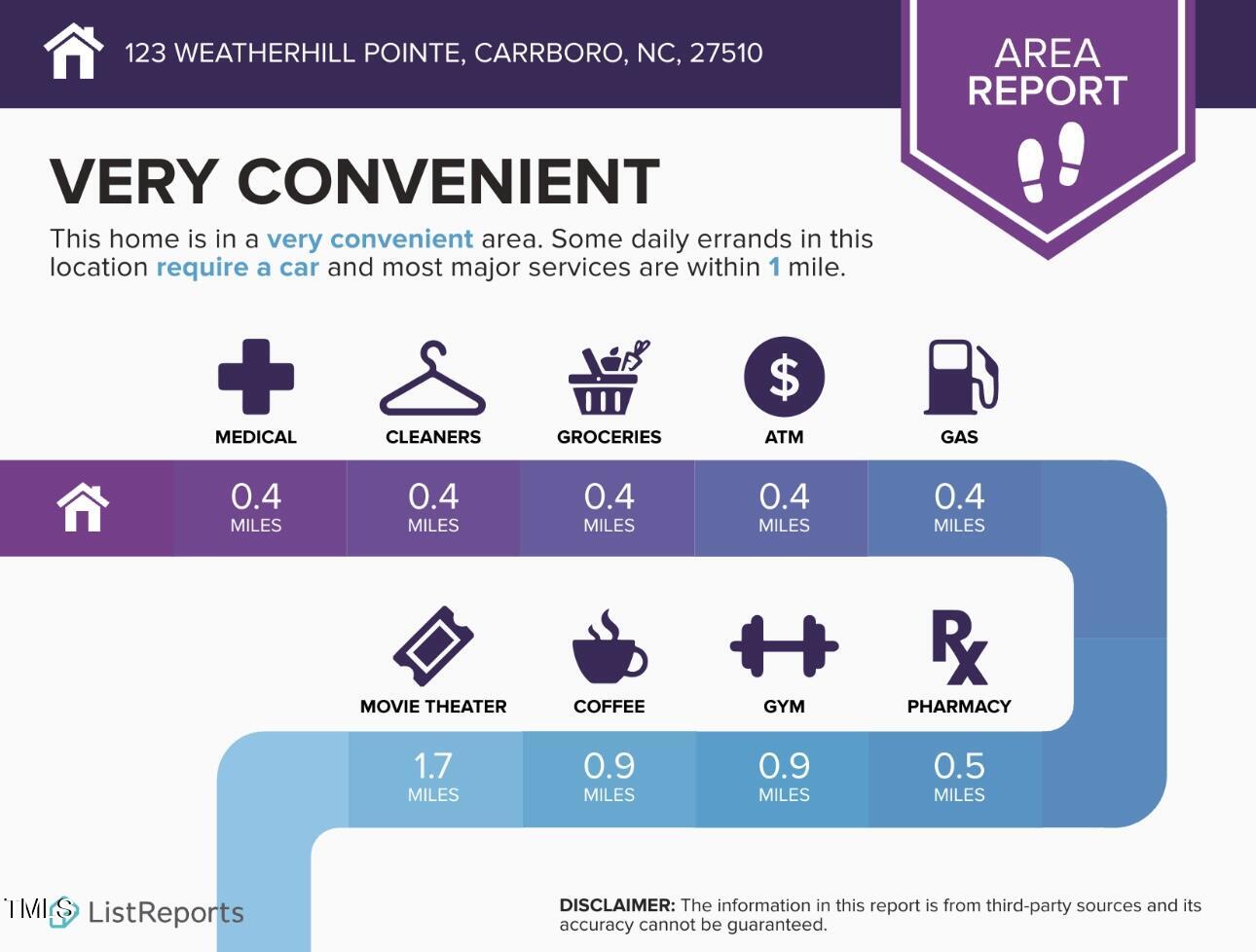 123 Weatherhill Point Carrboro, NC 27510 - Photo 22 of 25 a poster
