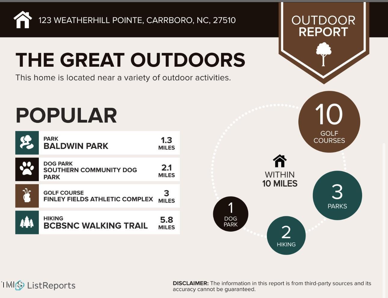 123 Weatherhill Point Carrboro, NC 27510 - Photo 34 of 36 outdoors