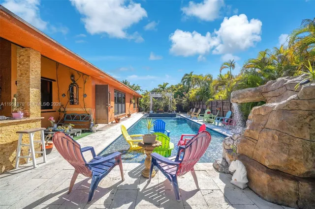 $1,500,000 | 21424 Northeast 19th Court, Miami, FL 33179