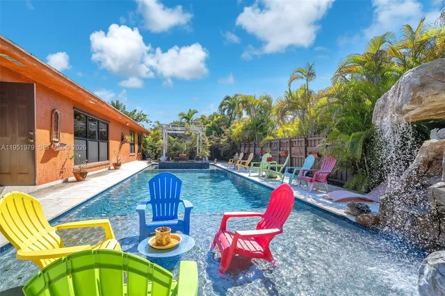 $1,500,000 | 21424 Northeast 19th Court, Miami, FL 33179