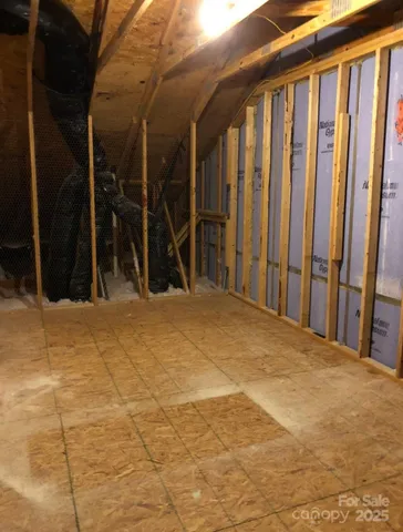 $330,000 | 431 Battery Circle, Lake Wylie, SC 29710