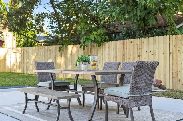 $1,500,000 | 803 Harwood Street, Orlando, FL 32803