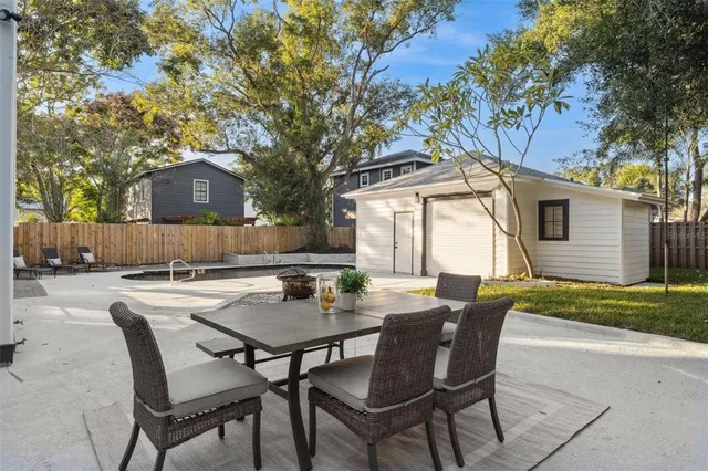 $1,500,000 | 803 Harwood Street, Orlando, FL 32803