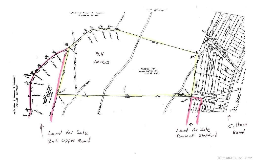 Survey Map