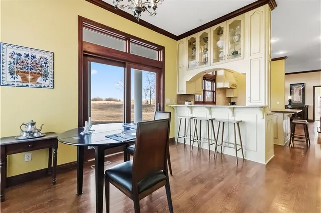 $1,690,000 | 4480 Northwest 312th Street, Stewartsville, MO 64490