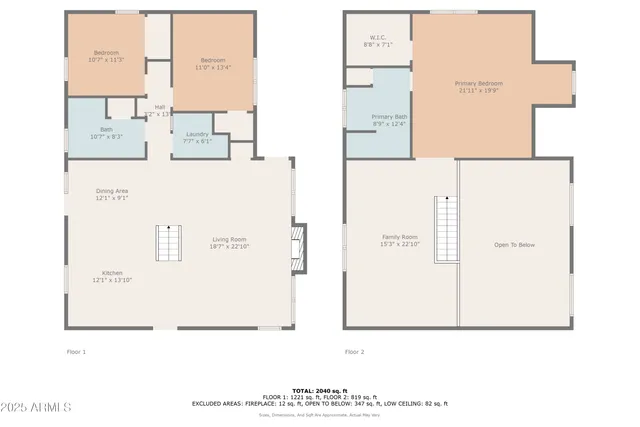 $549,900 | 6436 Mark Twain Drive, Pinetop, AZ 85935