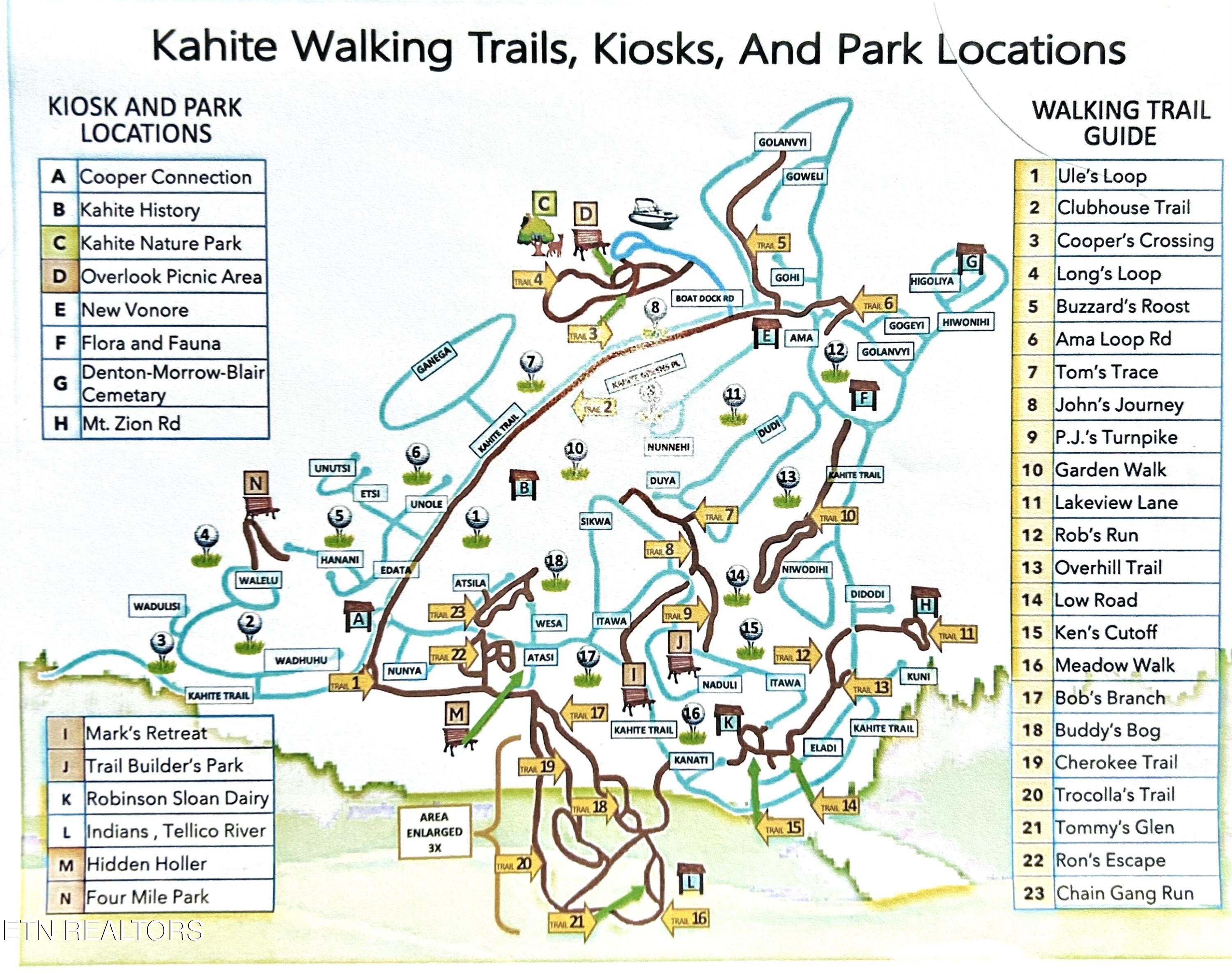 119 Hanani Trail Vonore, TN 37885 - Photo 59 of 59 kahite walking trails