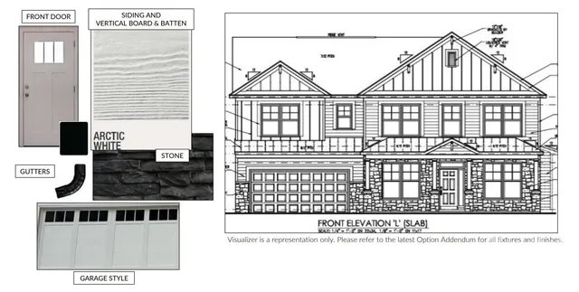 $855,500 | 5054 Mclaughlin Loop, Waxhaw, NC 28173