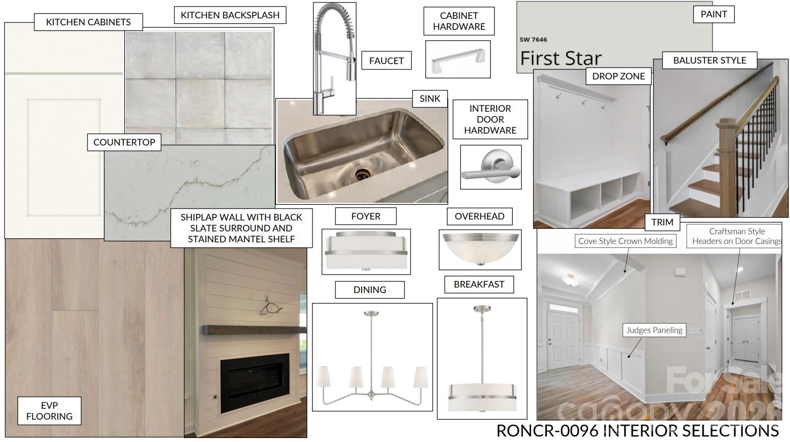 5054 Mclaughlin Loop Waxhaw, NC 28173 - Photo 20 of 21