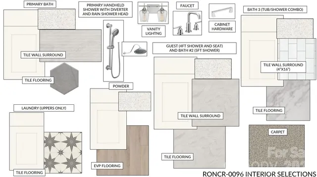 $855,500 | 5054 Mclaughlin Loop, Waxhaw, NC 28173