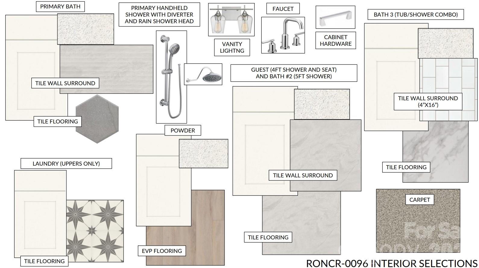 5054 Mclaughlin Loop Waxhaw, NC 28173 - Photo 21 of 21