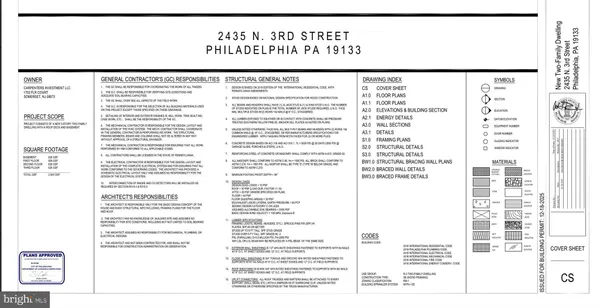 $105,000 | 2435 North 3rd Street, Philadelphia, PA 19133