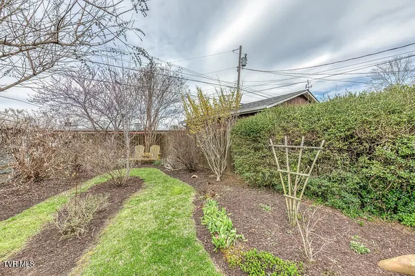$630,000 | 604 West Maple Street, Johnson City, TN 37604