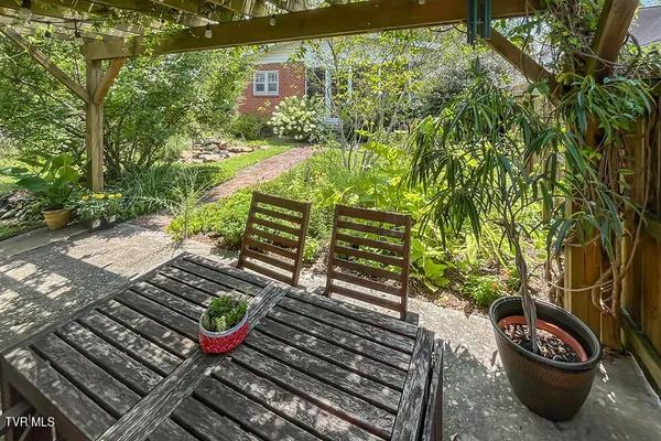 $630,000 | 604 West Maple Street, Johnson City, TN 37604
