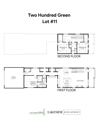$710,000 | 199 Two Hundred Green Way, Thiensville, WI 53092