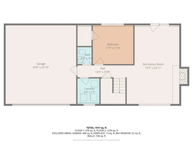$265,000 | 3507 West 10th Street, Lawrence, KS 66049