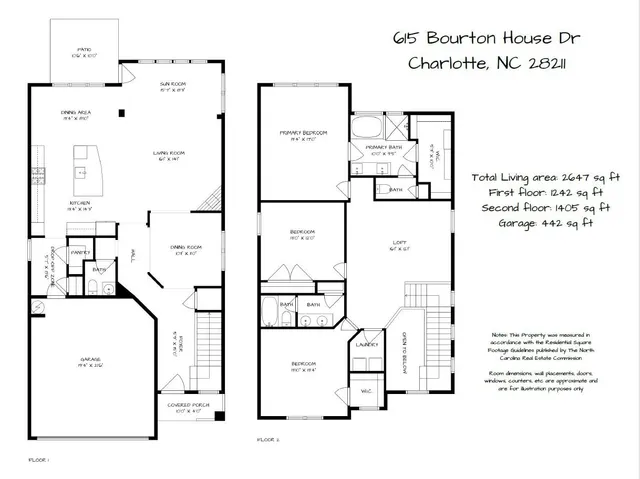 $750,000 | 615 Bourton House Drive, Charlotte, NC 28211