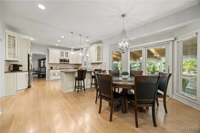 $1,200,000 | 4990 Sandstone Court, Clarence, NY 14031