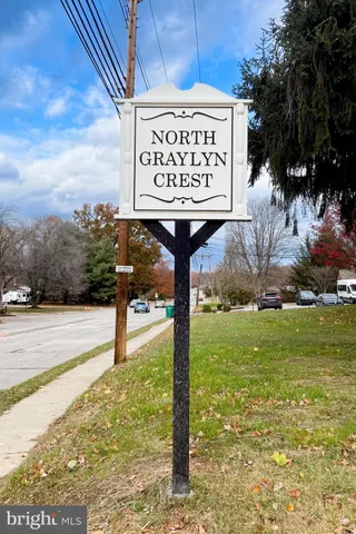 $529,900 | 1902 Longcome Drive, Wilmington, DE 19810