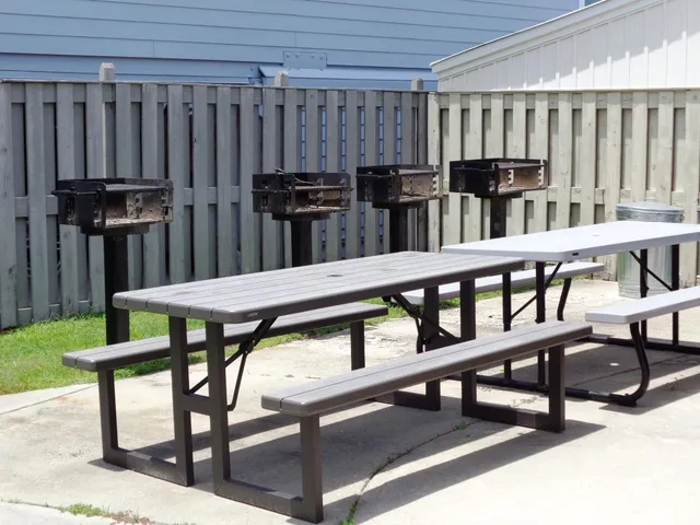 $205,000 | 191 Maison Drive, Unit B119, Myrtle Beach, SC 29572