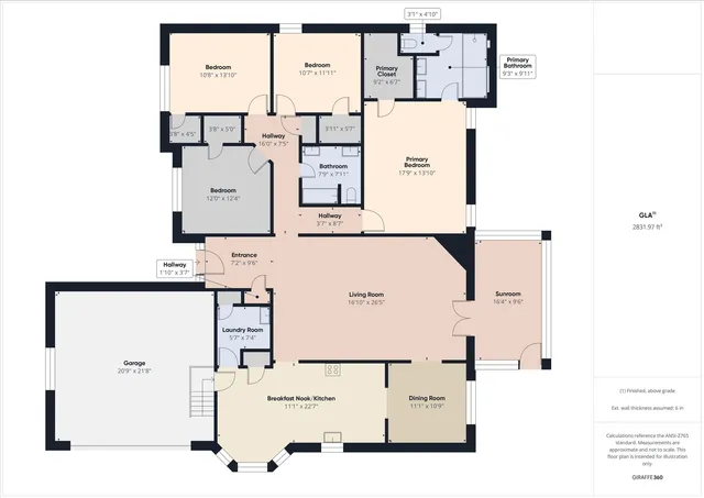 $574,900 | 419 Murrah Road, North Augusta, SC 29860
