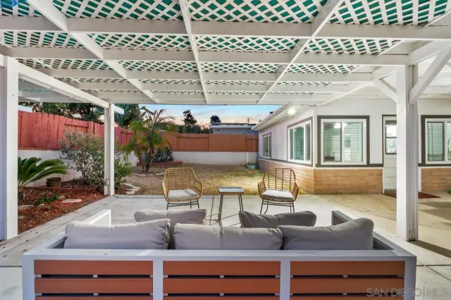 $1,298,000 | 2170 Montclair Street, San Diego, CA 92104